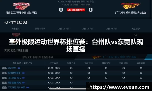 室外极限运动世界杯排位赛：台州队vs东莞队现场直播